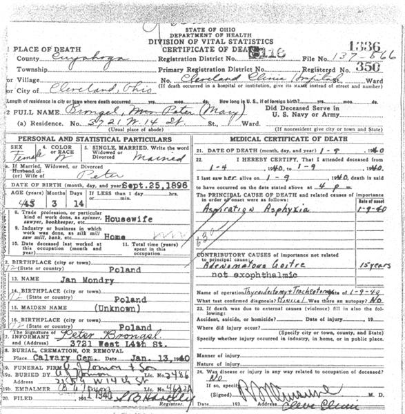Death Certificate - MONDRY, Mary 1896-1940