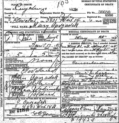 Death Certificate - Oprzadek, Mary