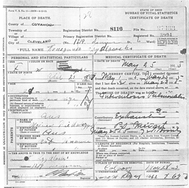 Death Certificate - Piekarczyk, Kunegunda (1887-1915)