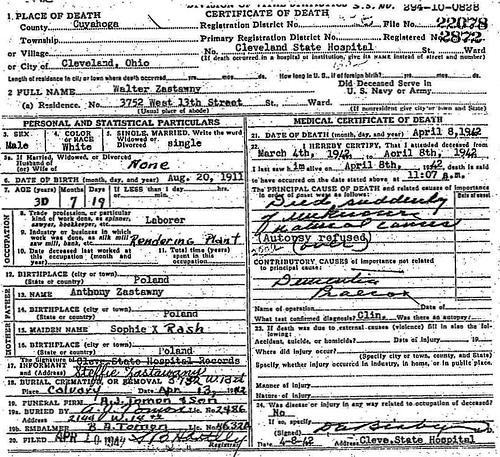 Death Certificate - Zastawny, Walter (1911-1942)