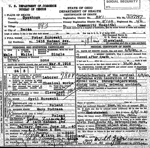 Death Certificate - Zurowski, Peter (1916-1940)