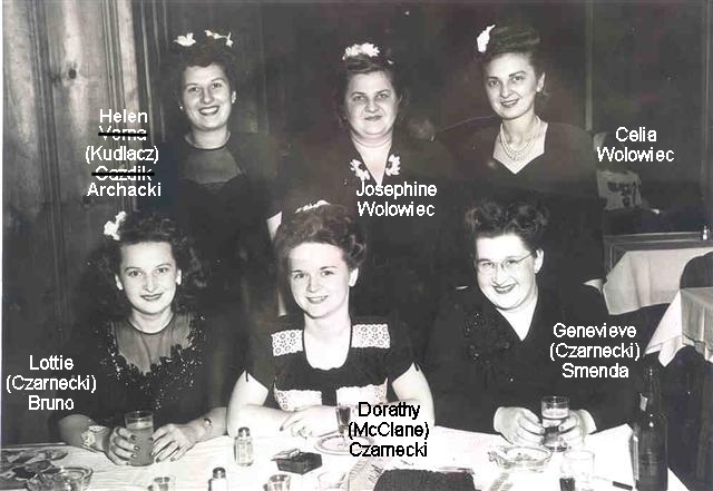 Czarnecki and Wolowiec sisters