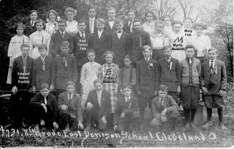 Image:East Denison School - 1912 8th Grade - labeled.jpg